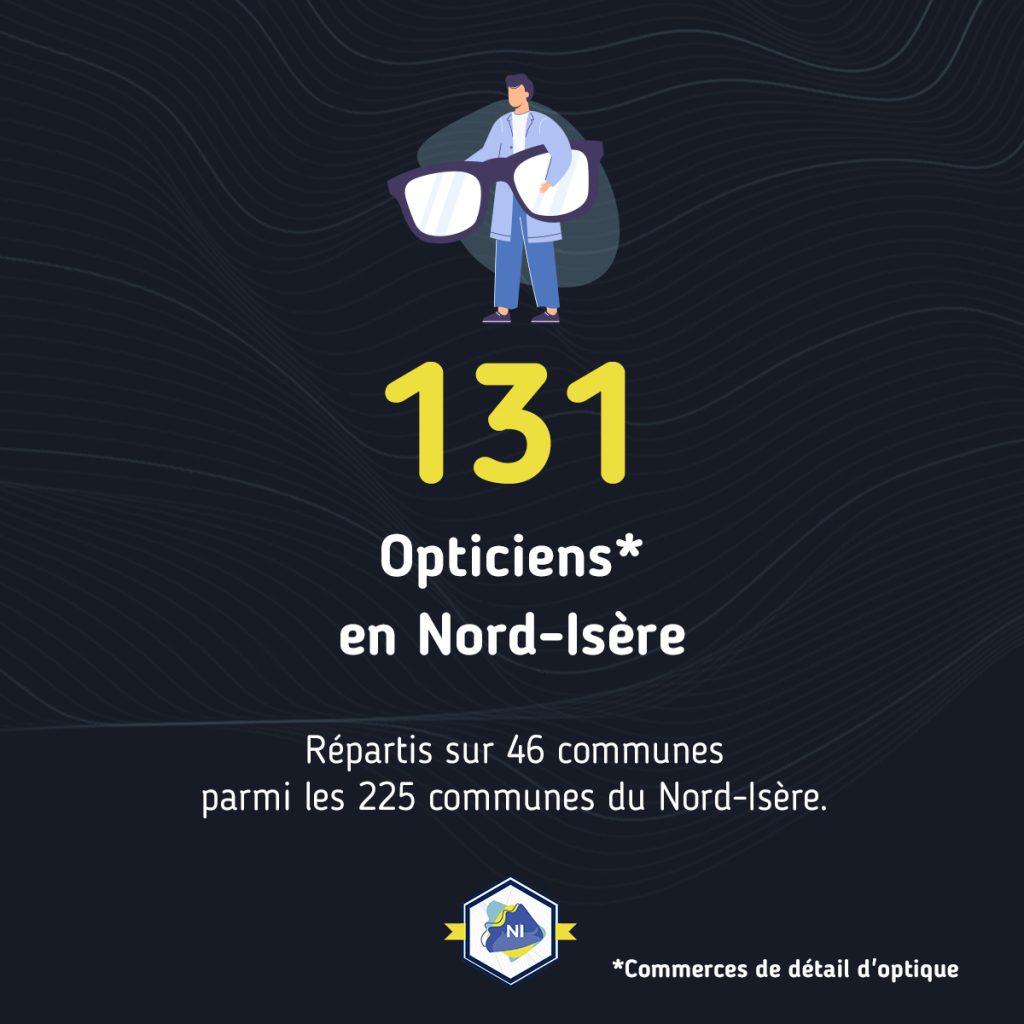Opticiens en Nord-Isère
